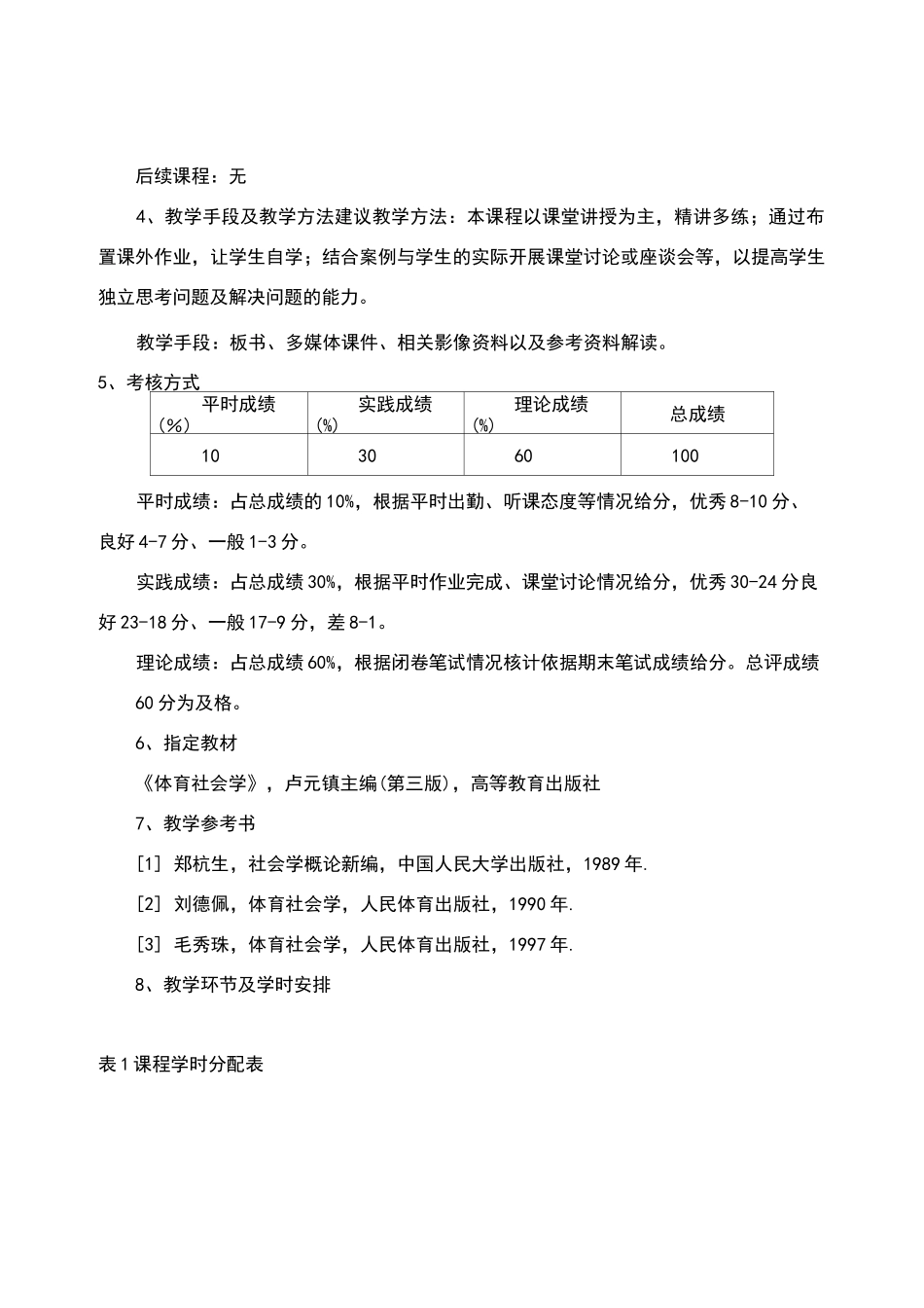 体育社会学课程教学大纲_第2页