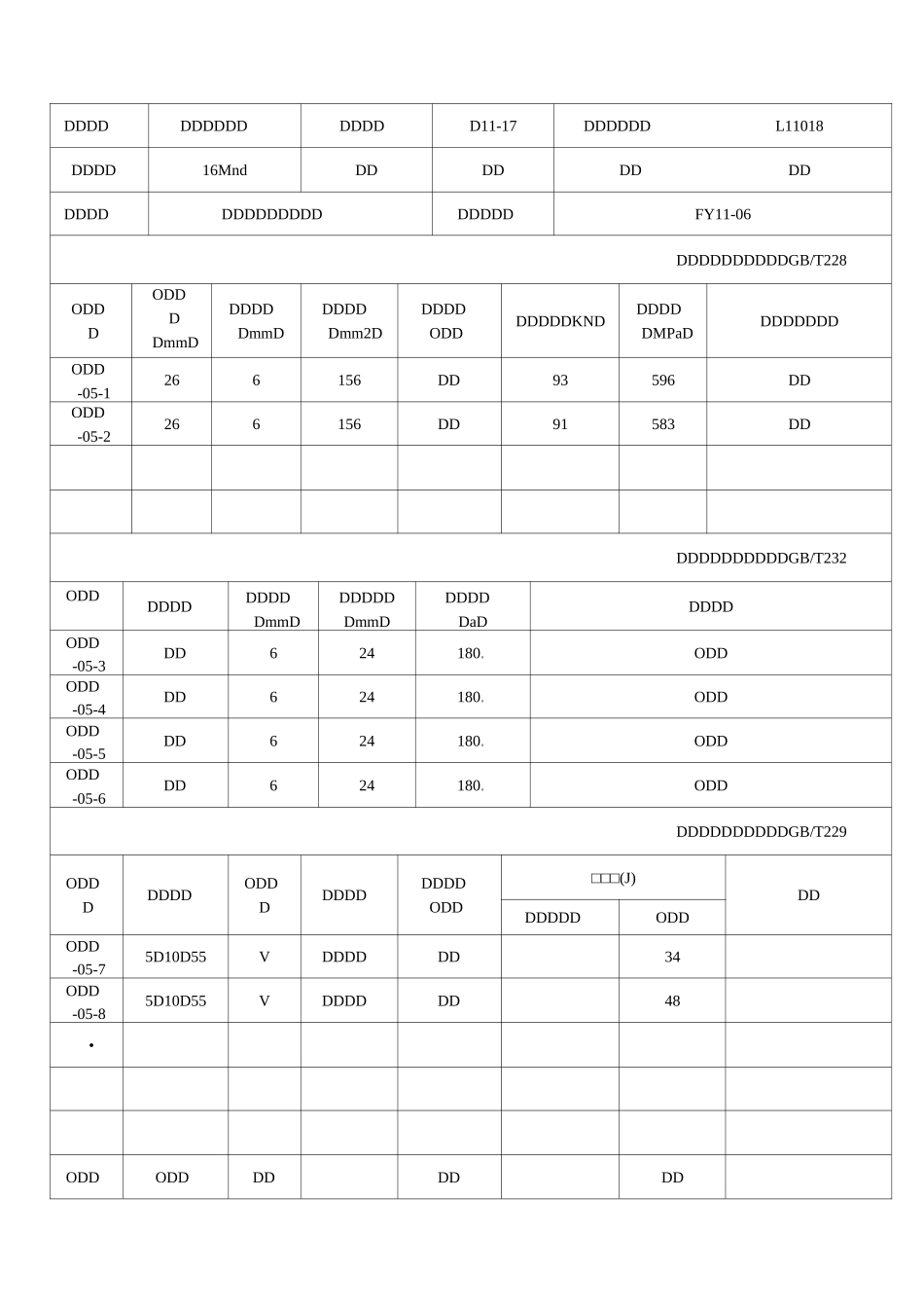 力学性能实验报告_第2页