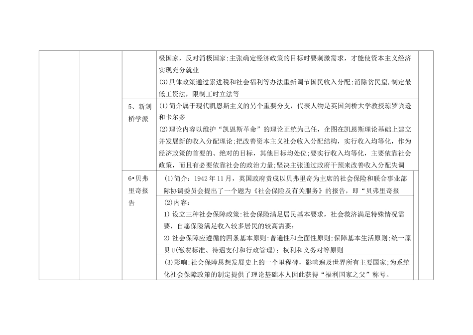 第二章社会保障的理论基础早期的社会保障思想_第3页