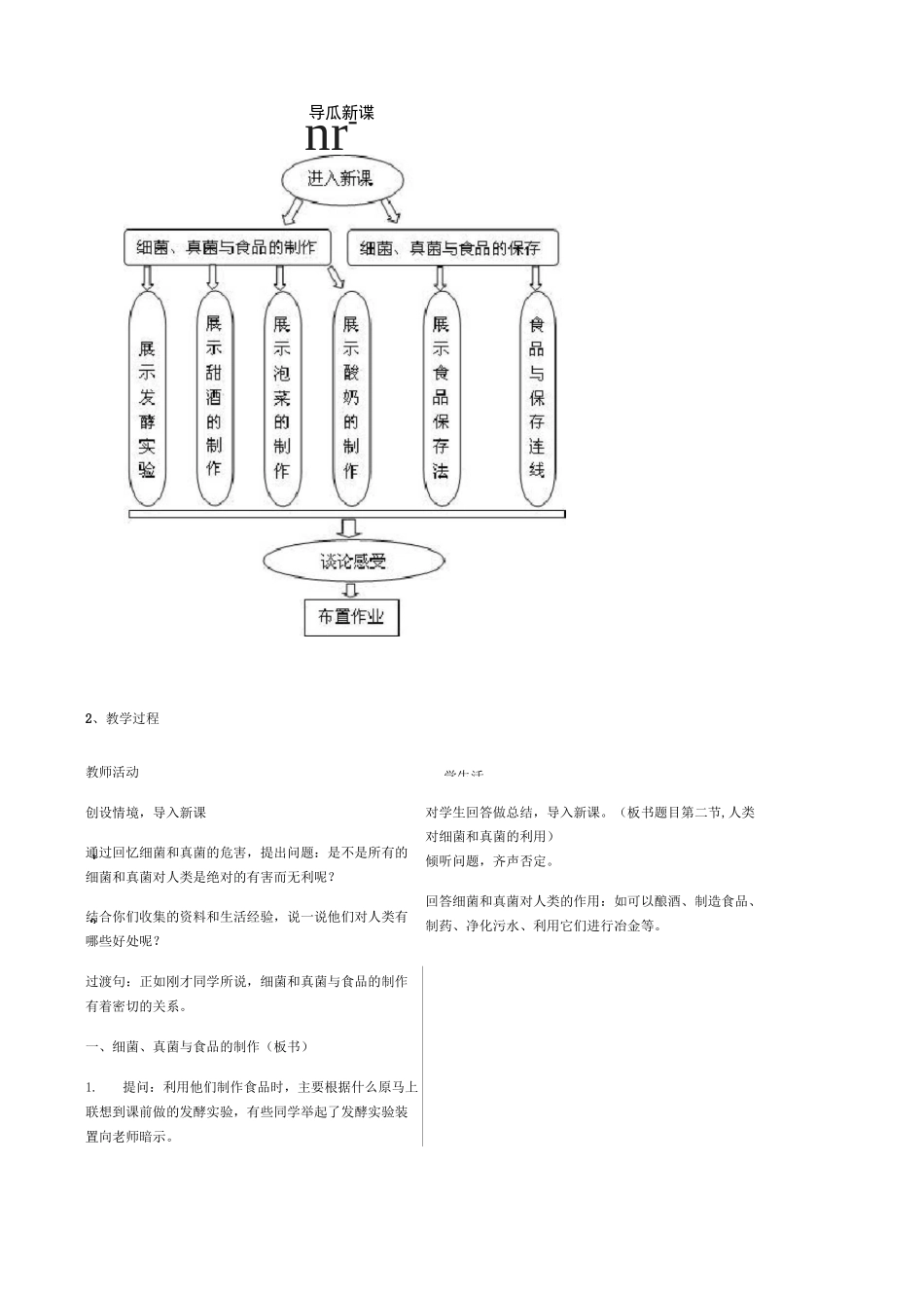 细菌和真菌人类对细菌和真菌的利用_第3页