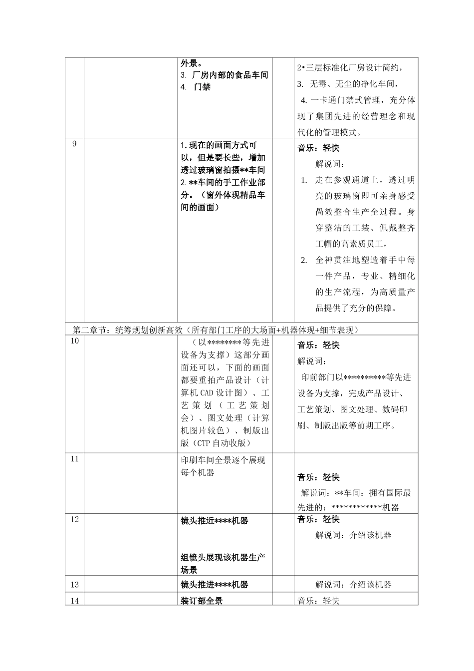 公司宣传片分镜头必备脚本模板_第3页