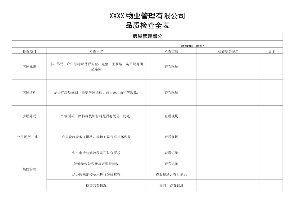 物业公司品质检查全表_第1页