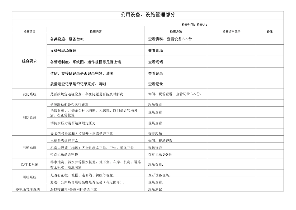 物业公司品质检查全表_第2页