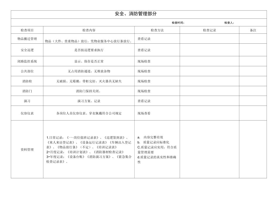 物业公司品质检查全表_第3页