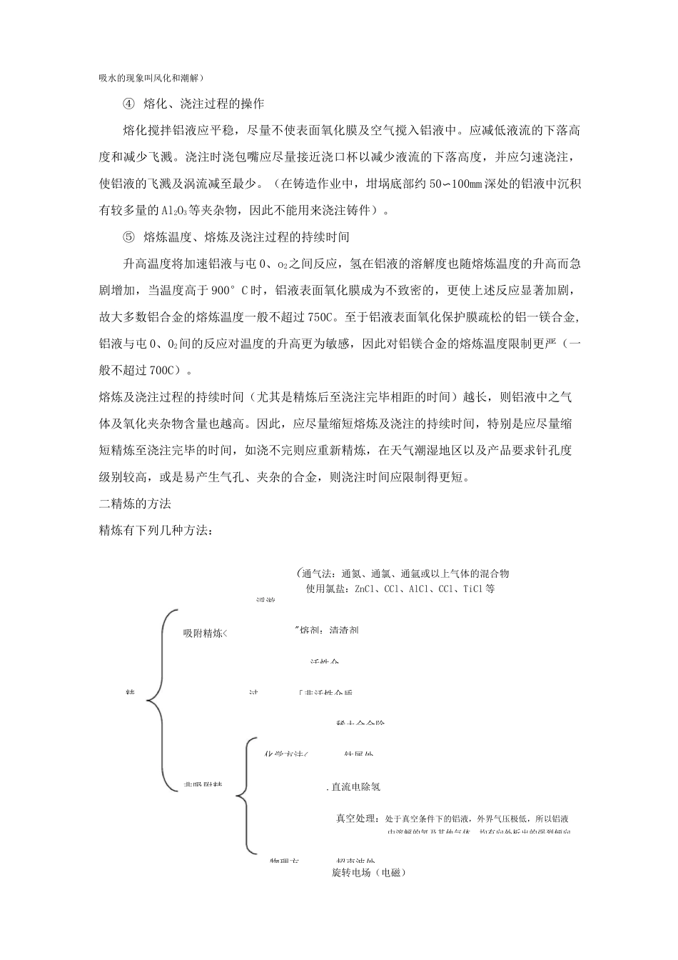 铝合金的精炼_第2页