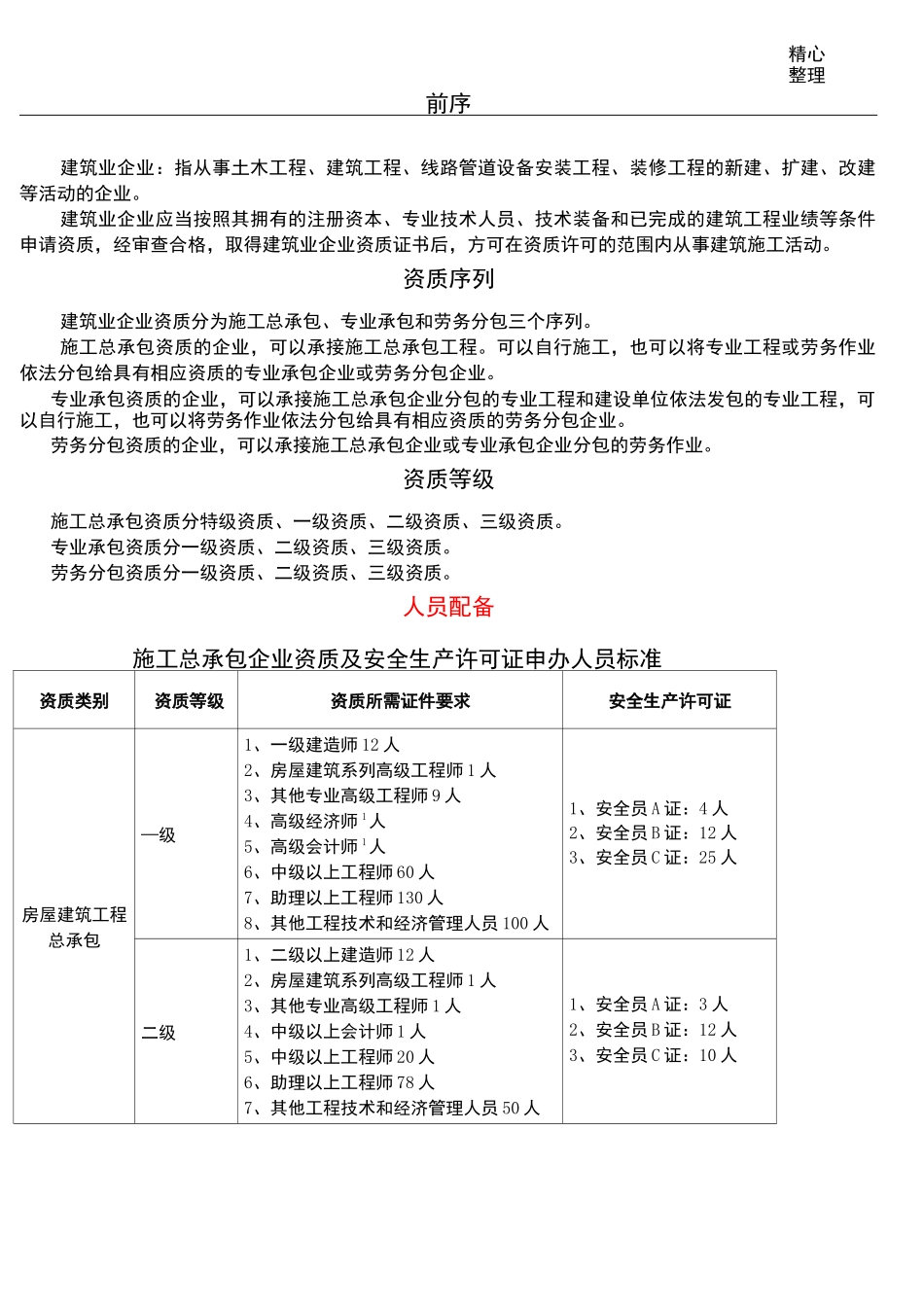 建筑企业资质升级所需证件大全_第1页