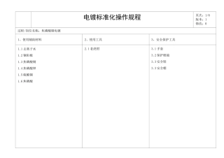 焦磷酸铜电镀标准化操作规程