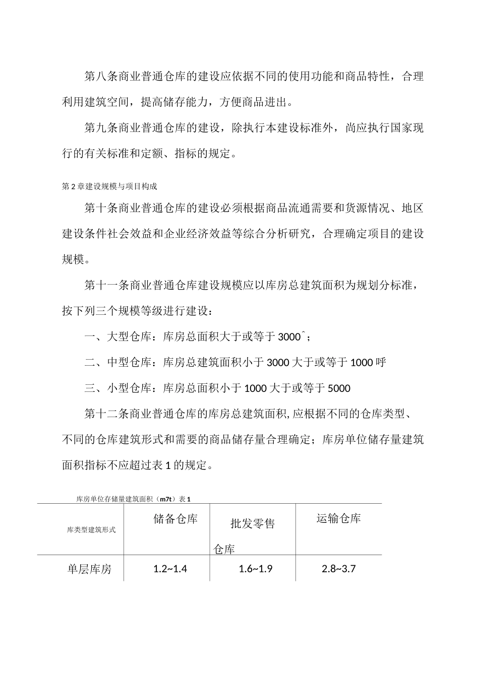 仓库建设标准_第2页