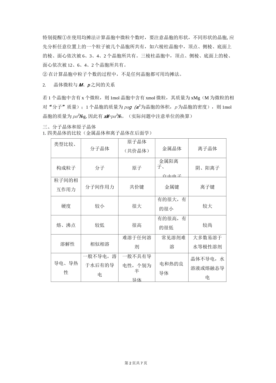 晶体的常识、分子晶体与原子晶体_第2页