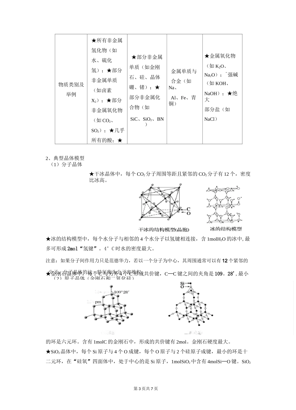 晶体的常识、分子晶体与原子晶体_第3页