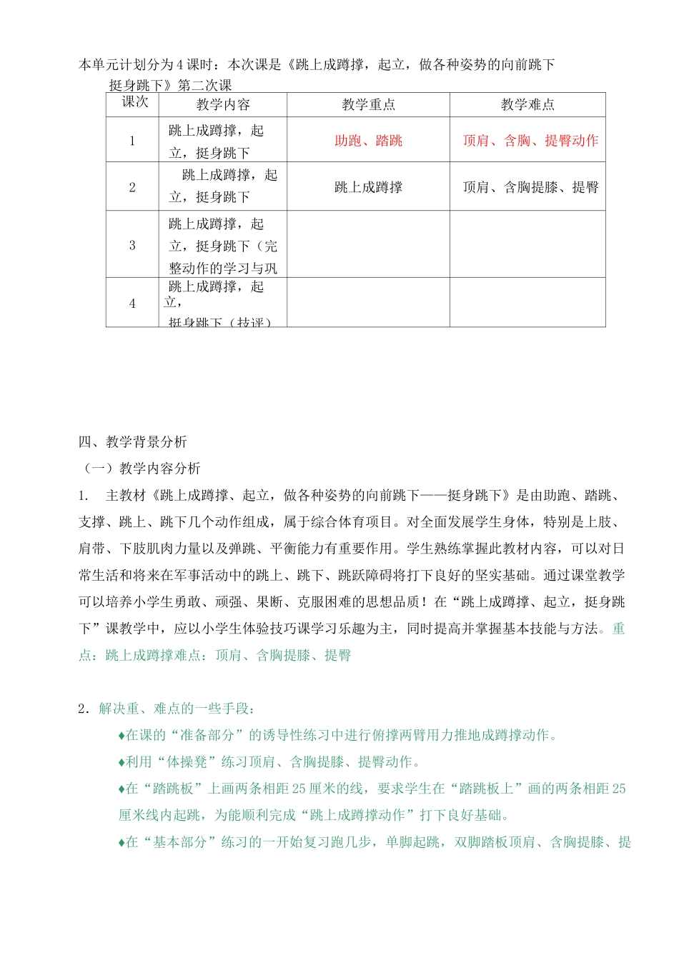 跳上成蹲撑挺身跳下_第2页