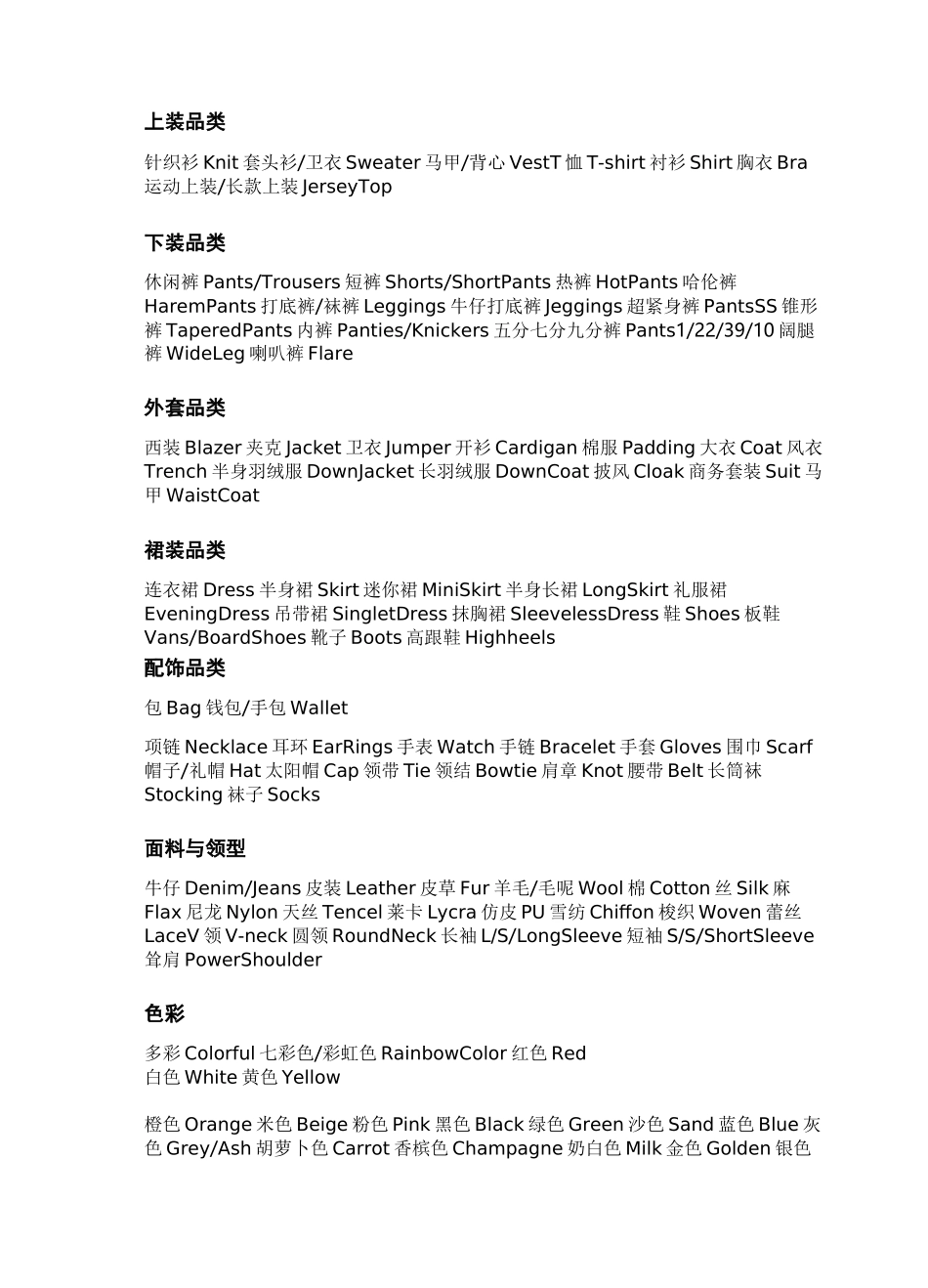 时装行业词汇服装设计面辅料世界知名服装品牌_第3页