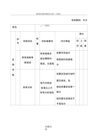 财务经理绩效考核表