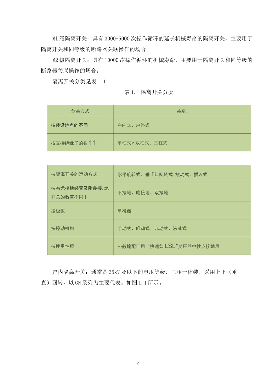 隔离开关分类详细介绍_第2页