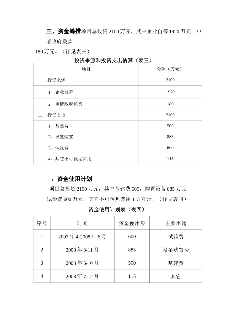 项目的技术与经济的指标_第3页
