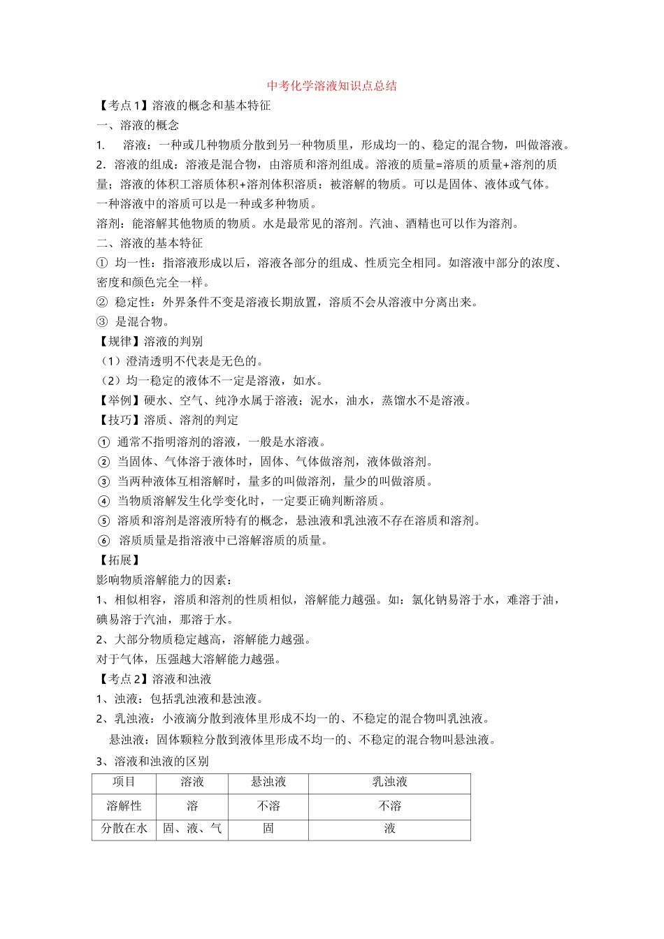 最新中考化学溶液知识点总结_第1页