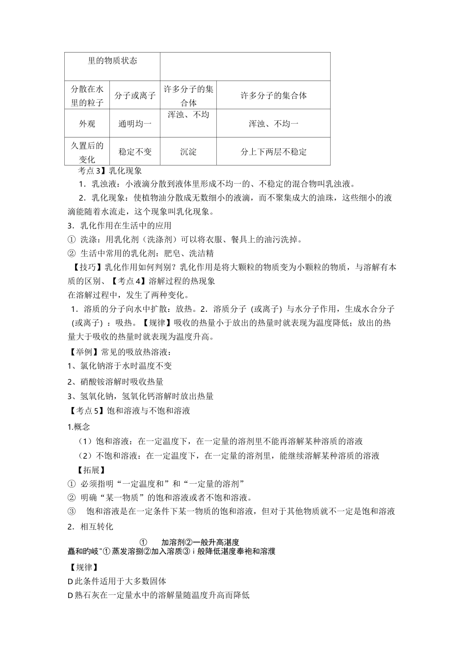 最新中考化学溶液知识点总结_第2页