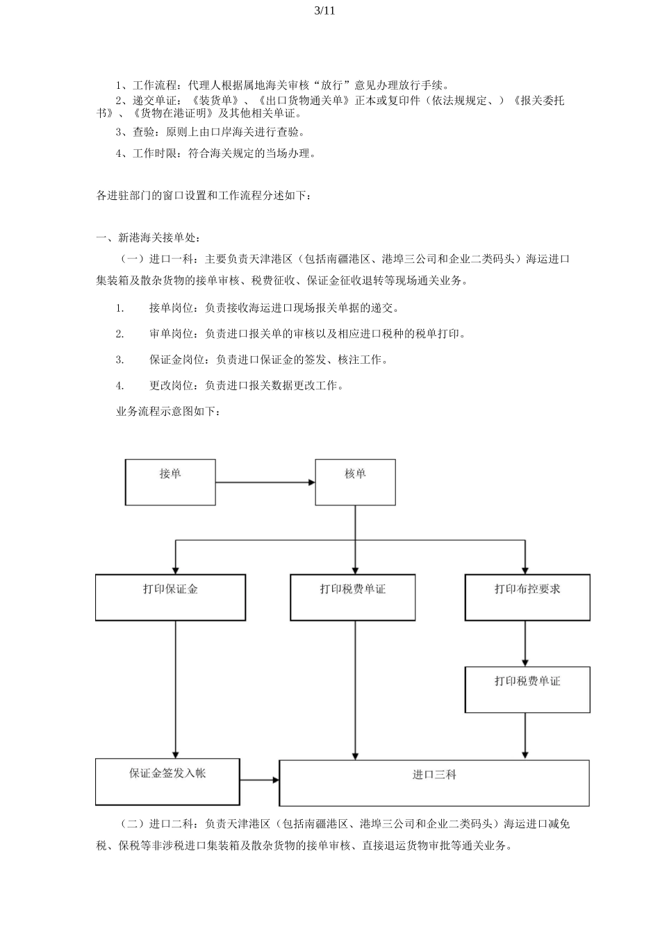海关报关流程_第3页