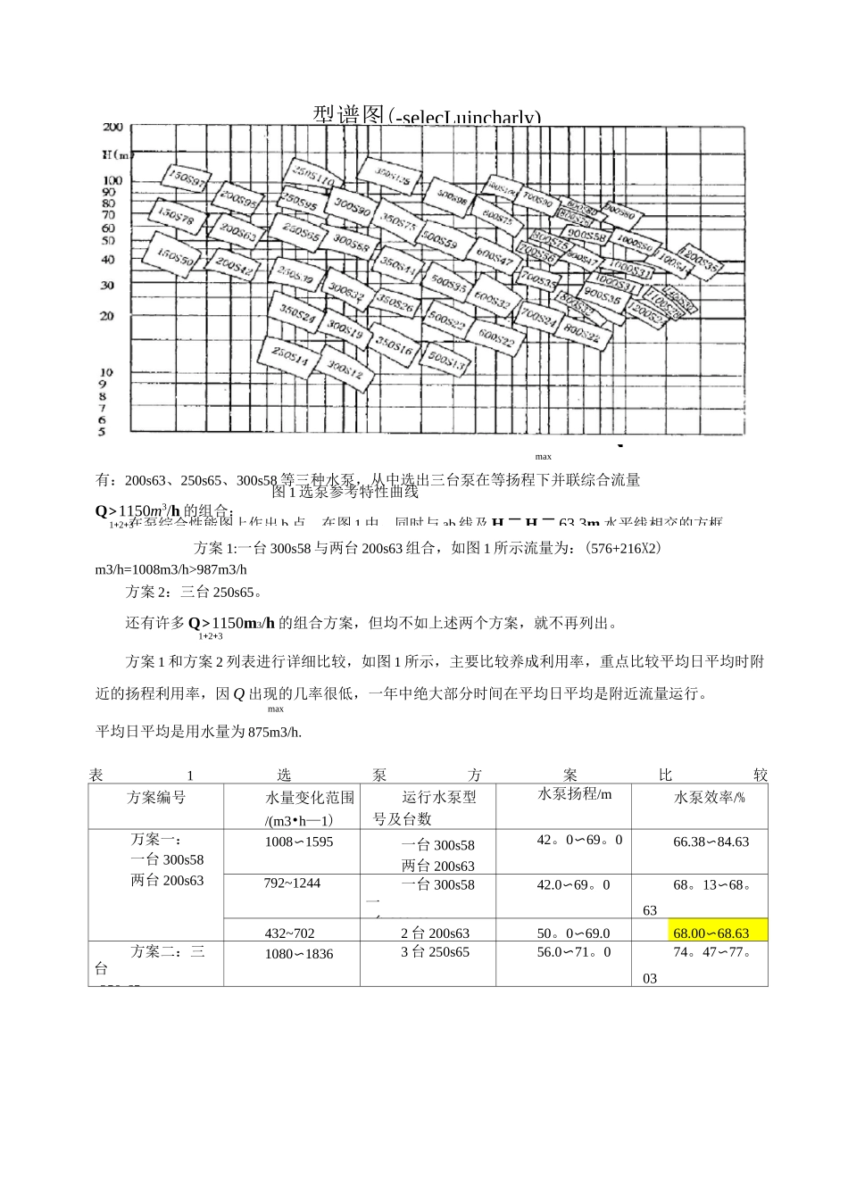 二级泵站设计_第3页