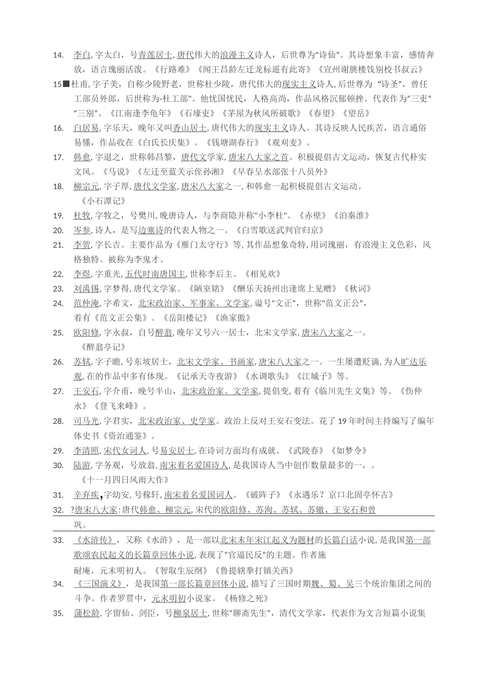 初中常考文学常识汇总_第2页