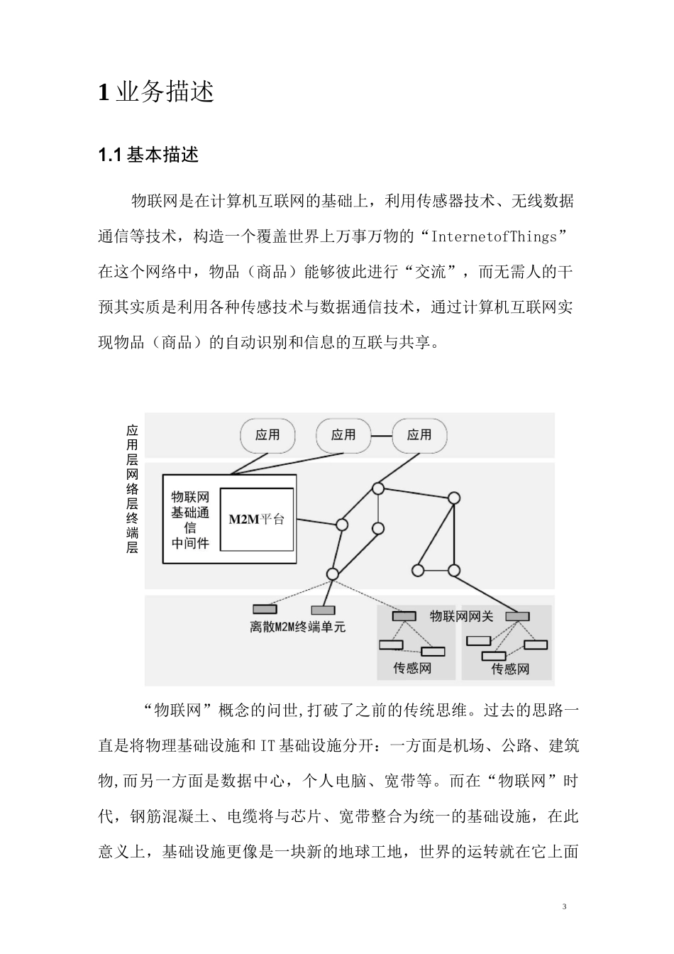 物联网创业计划书_第3页
