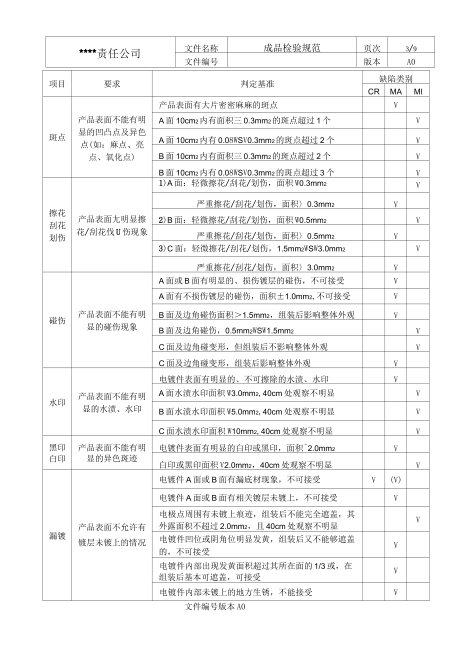 电镀电泳产品检验规范_第3页