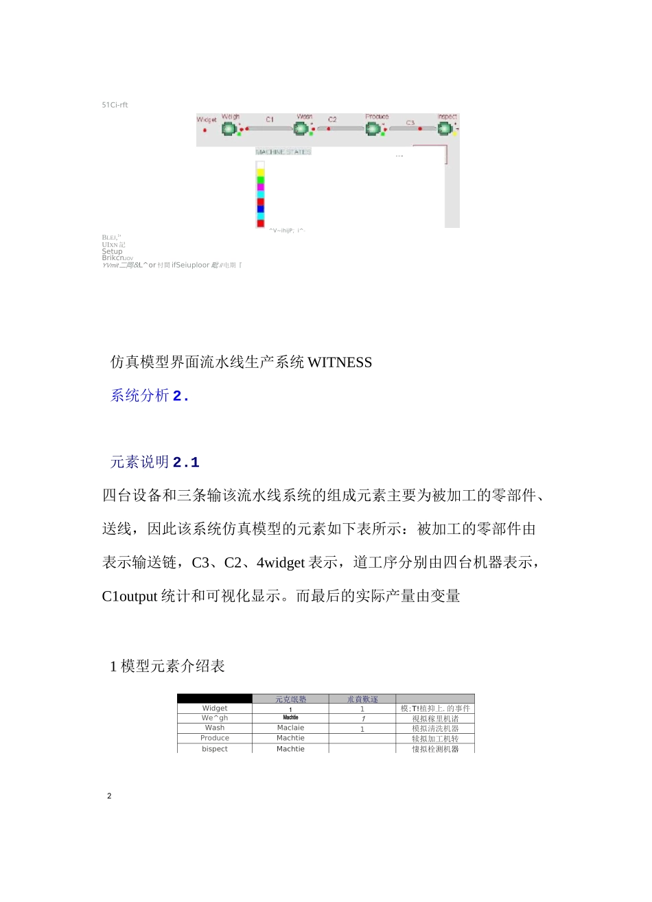 生产线流程建模与仿真_第2页
