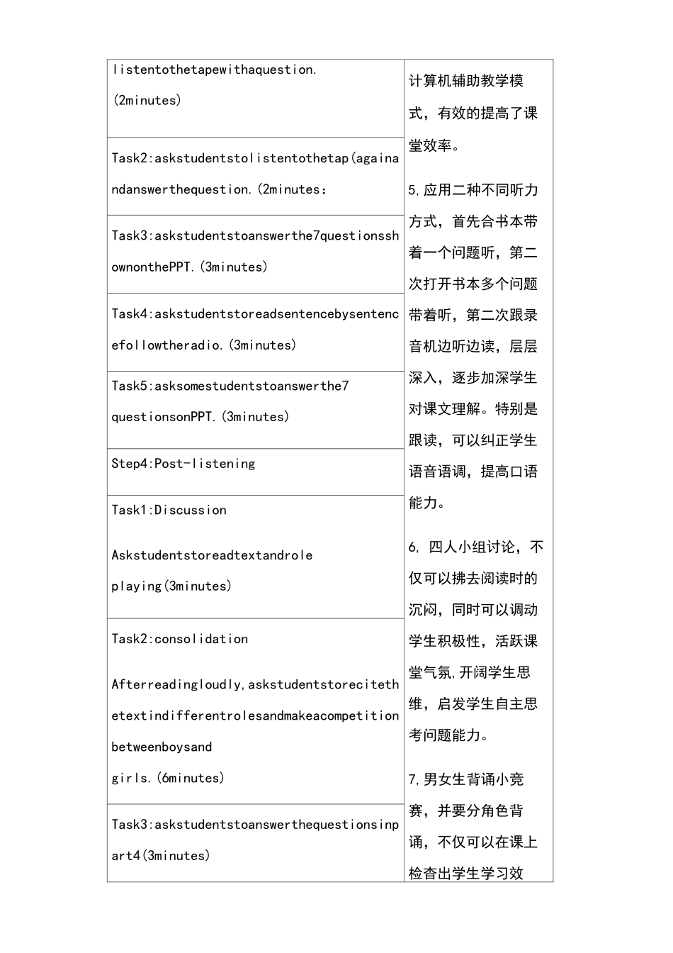 初二英语教学听课记录及评析_第2页