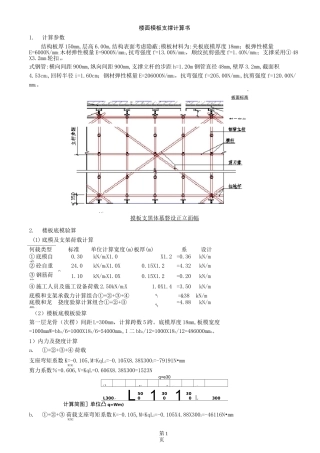 轮扣式钢管楼板支撑计算150