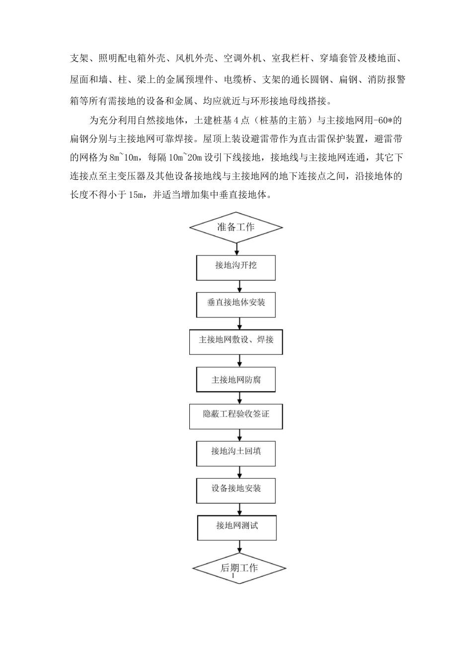 接地施工方案_第2页