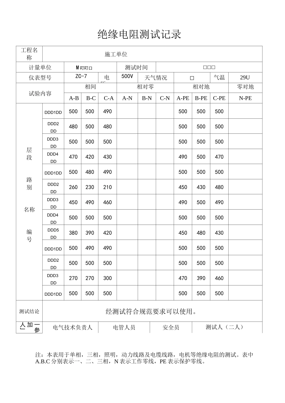 绝缘电阻检测记录表_第1页