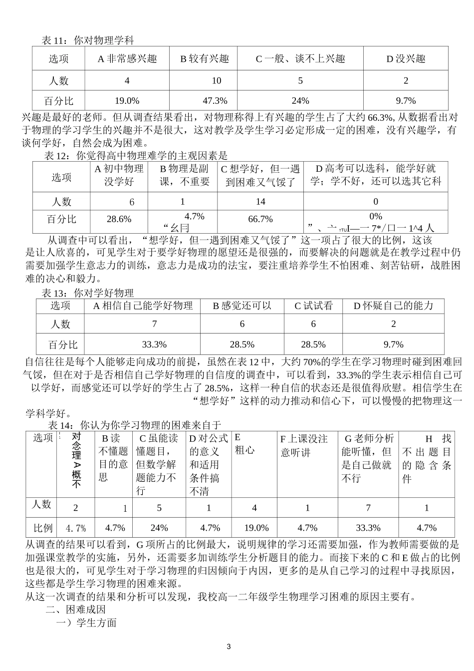 高中学生物理学习困难成因总结_第3页