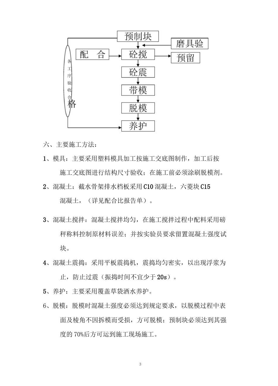 护坡预制块施工方案_第2页