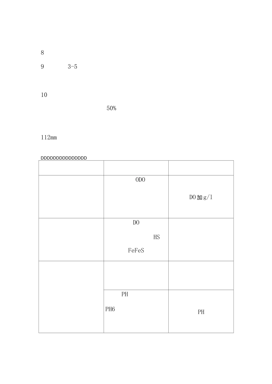 接触氧化池操作规程_第2页