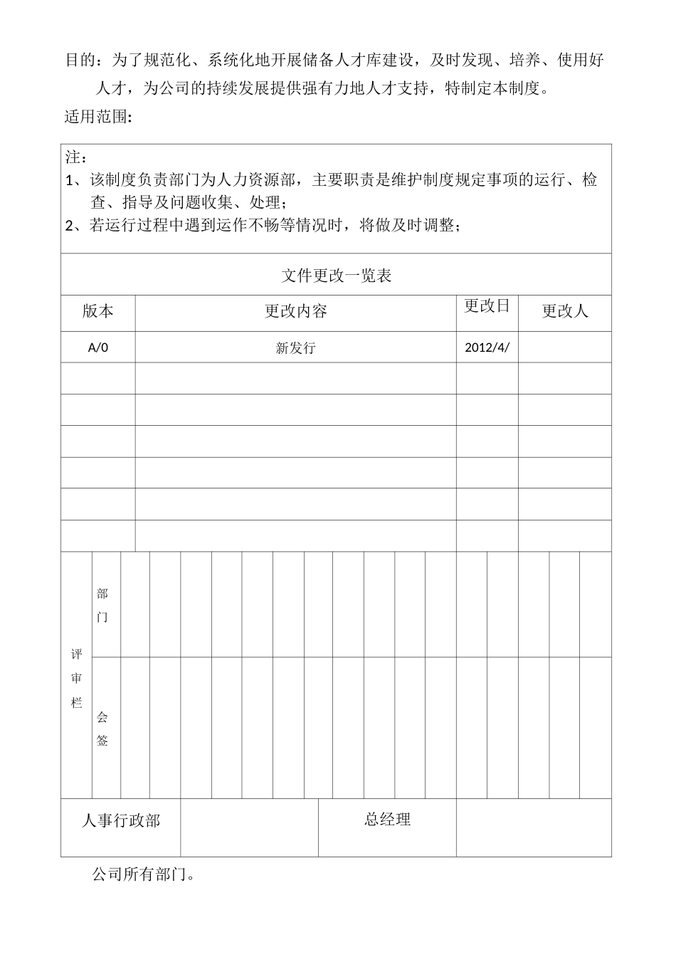 人才梯队建设管理制度_第1页