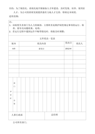 人才梯队建设管理制度