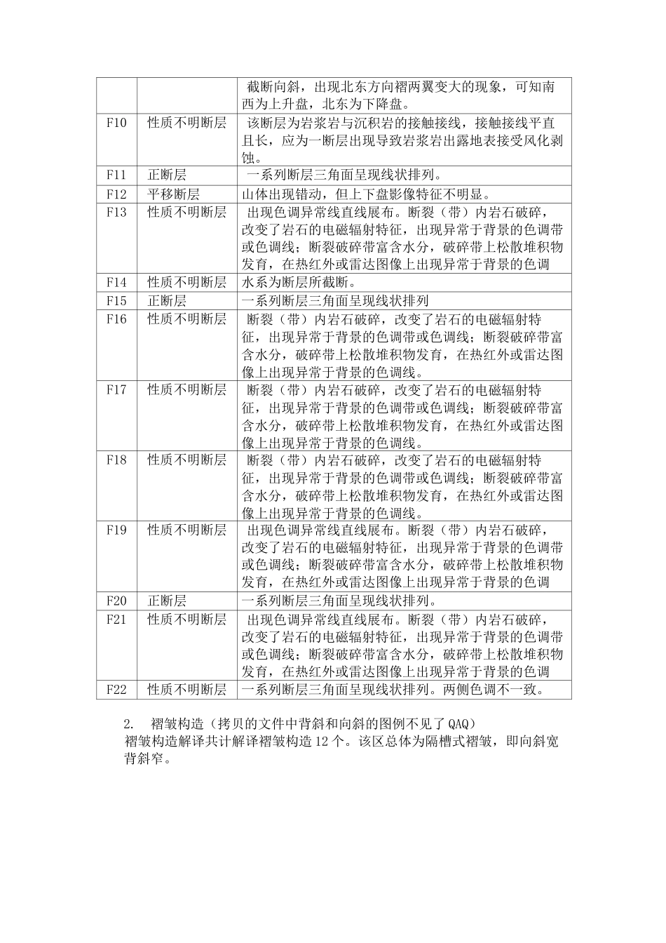 遥感地质解译报告_第3页