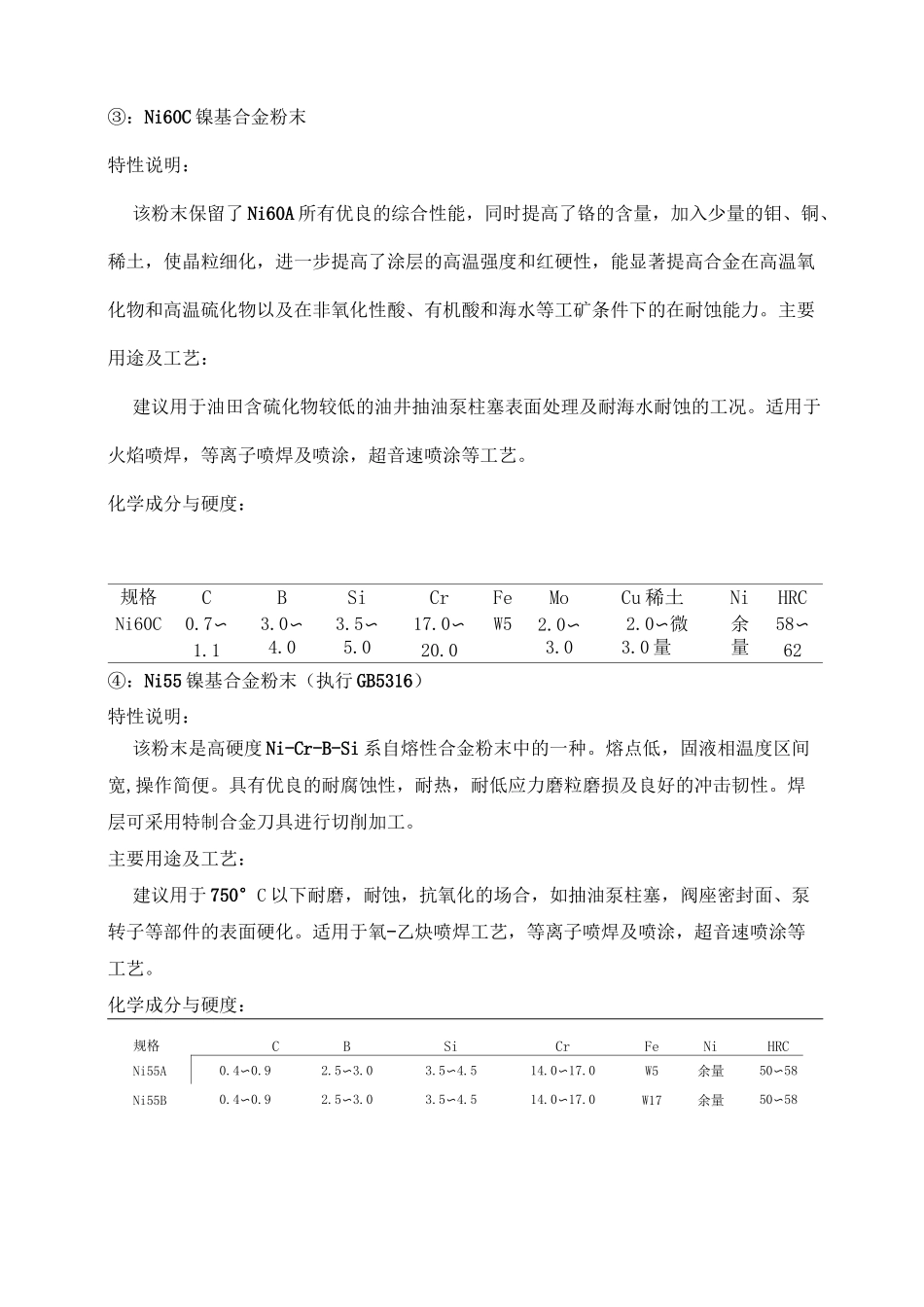 常用喷涂熔覆粉末(如Ni65等)_第2页