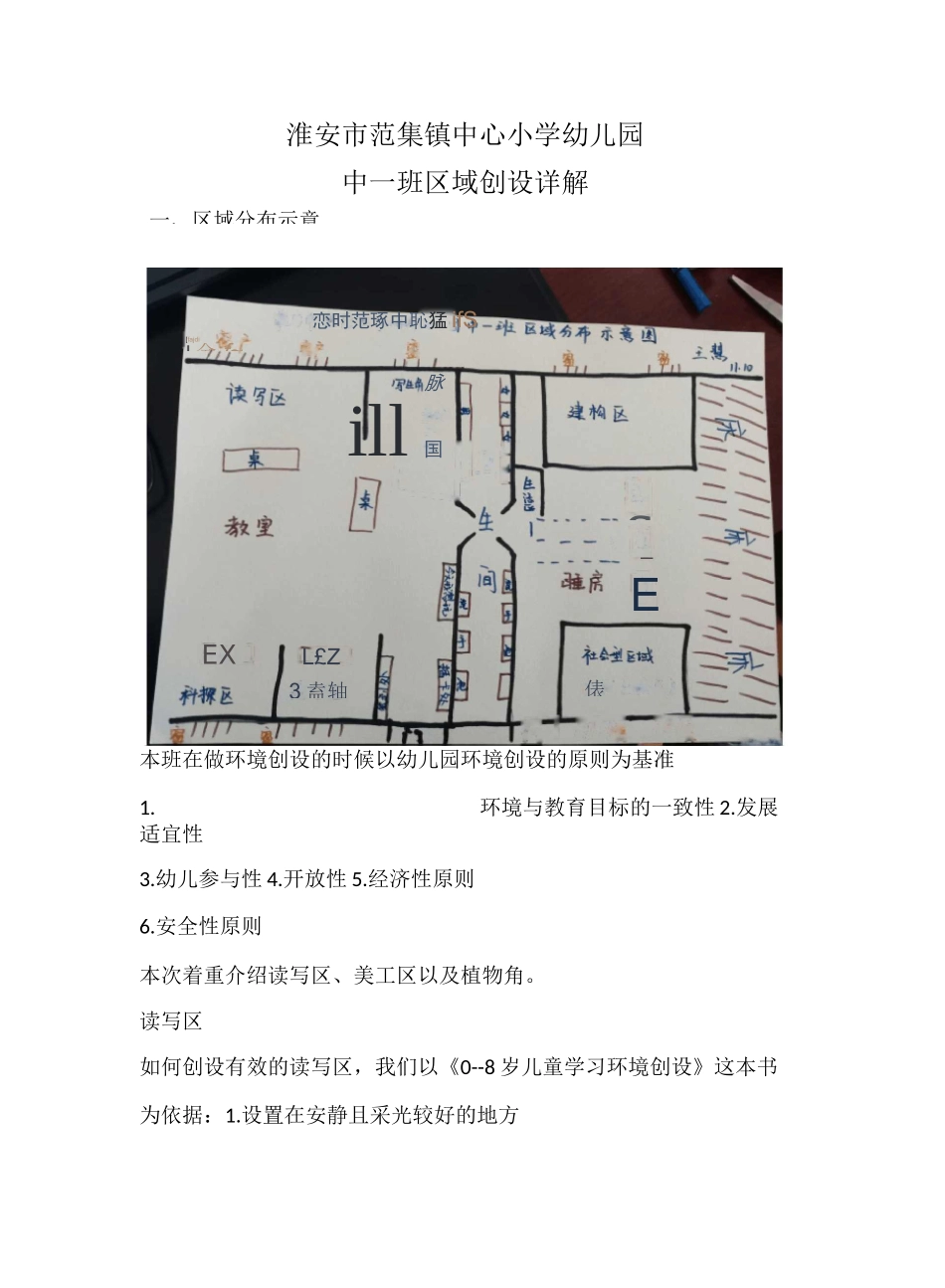 班级区域介绍_第1页