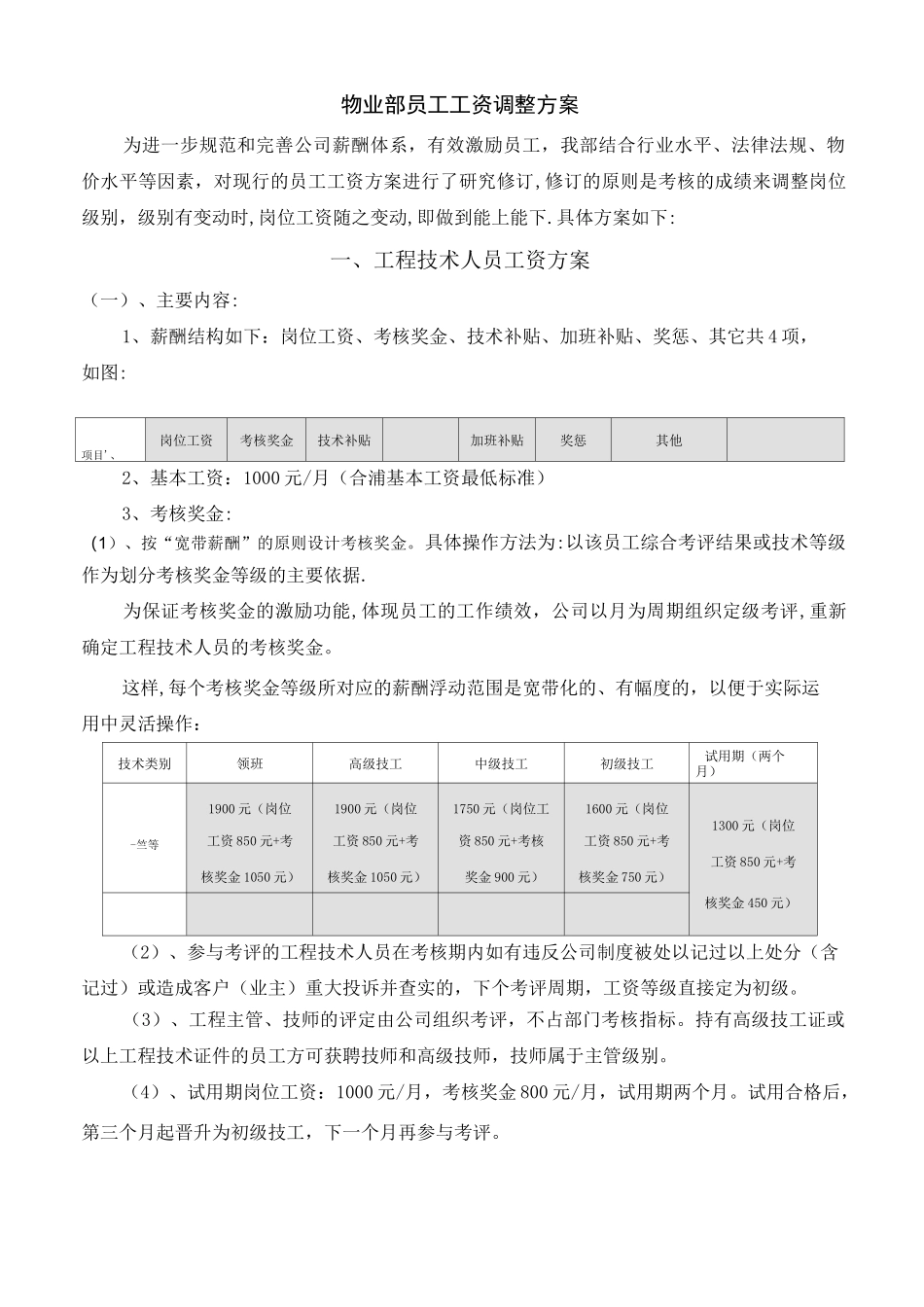 物业服务公司员工工资调整方案_第1页