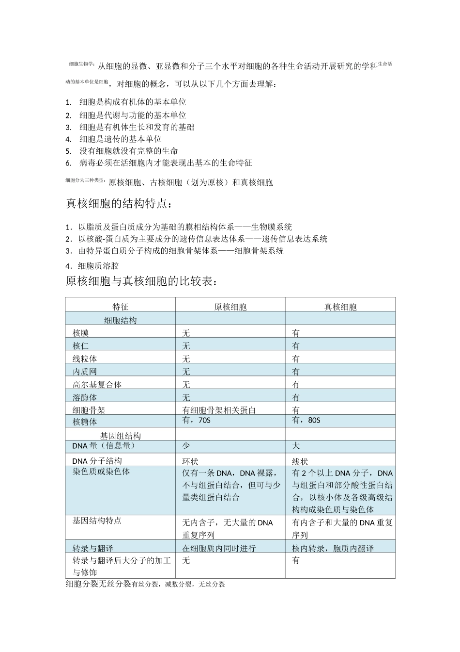 医用细胞生物学复习重点修正_第1页