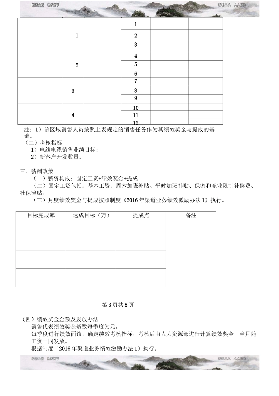 销售人员销售目标责任书_第3页