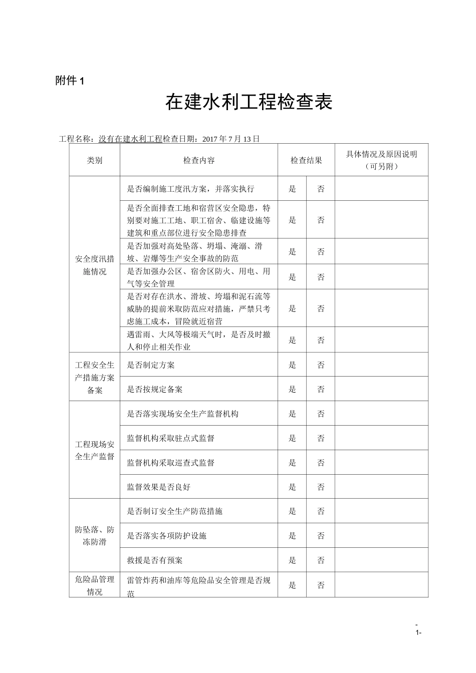 安全生产隐患检查表_第1页