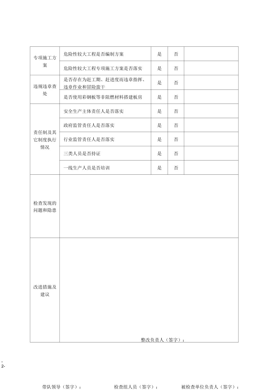安全生产隐患检查表_第2页