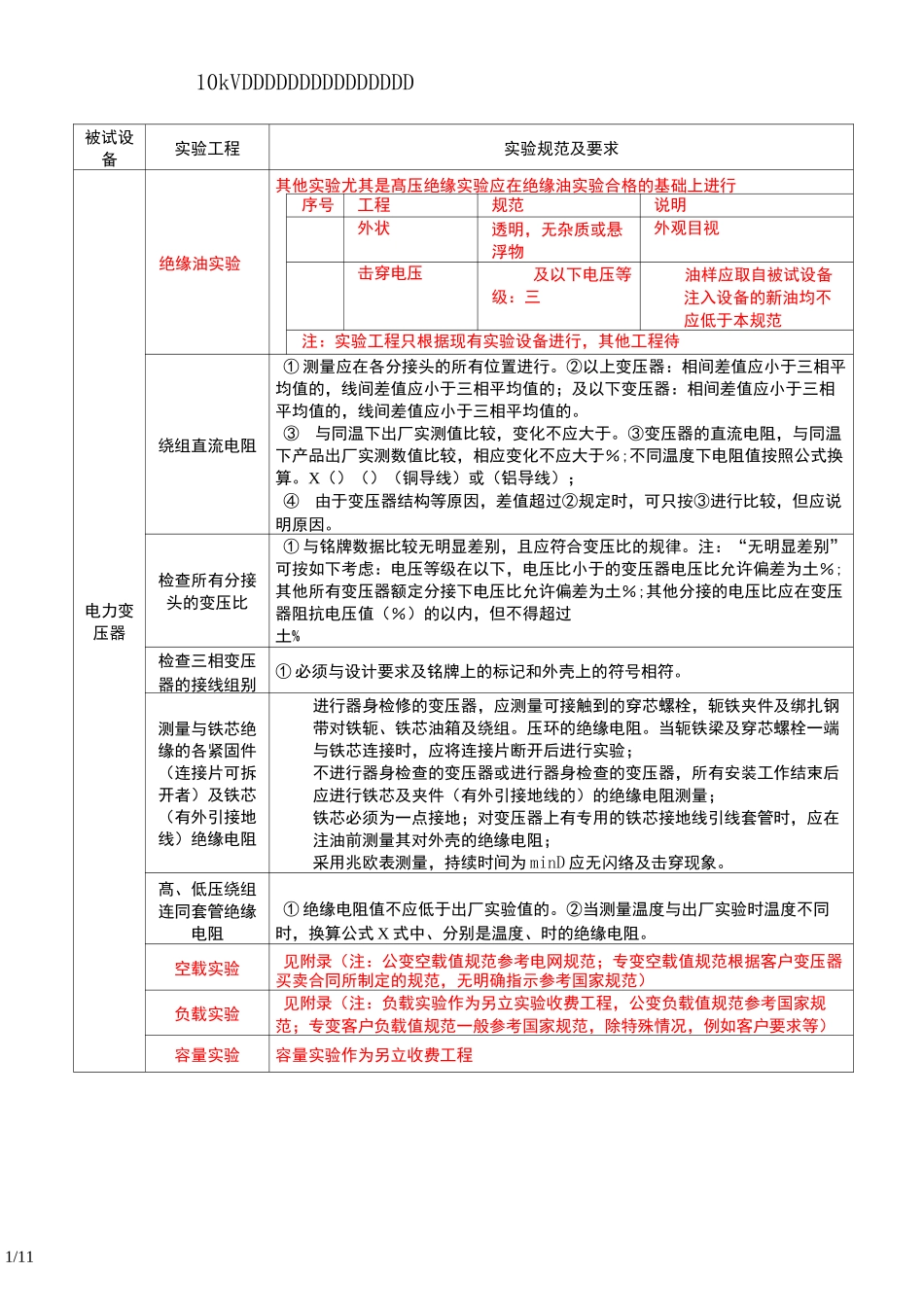 主要设备交接试验规程_第1页
