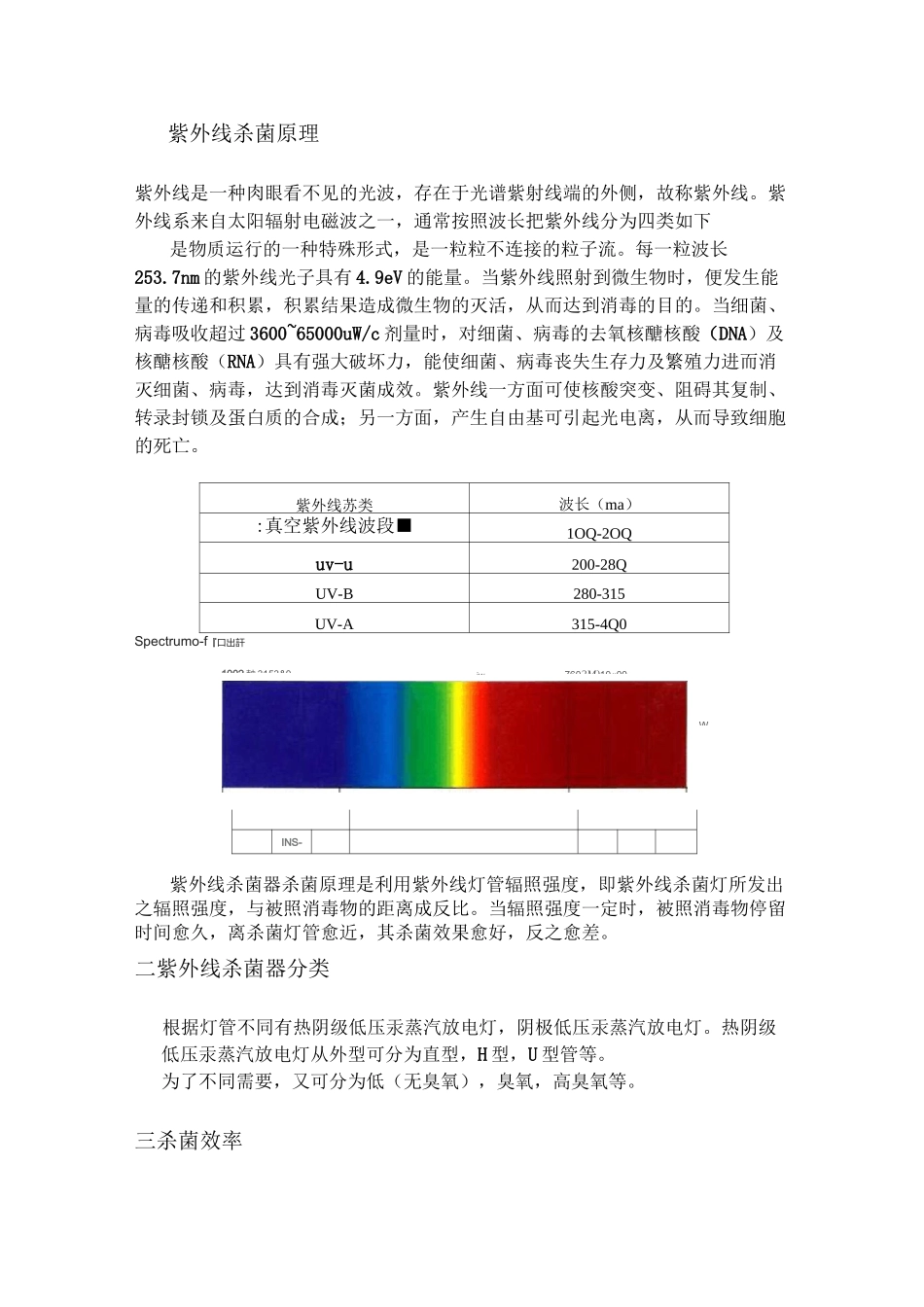 紫外线杀菌分类原理及特点_第1页