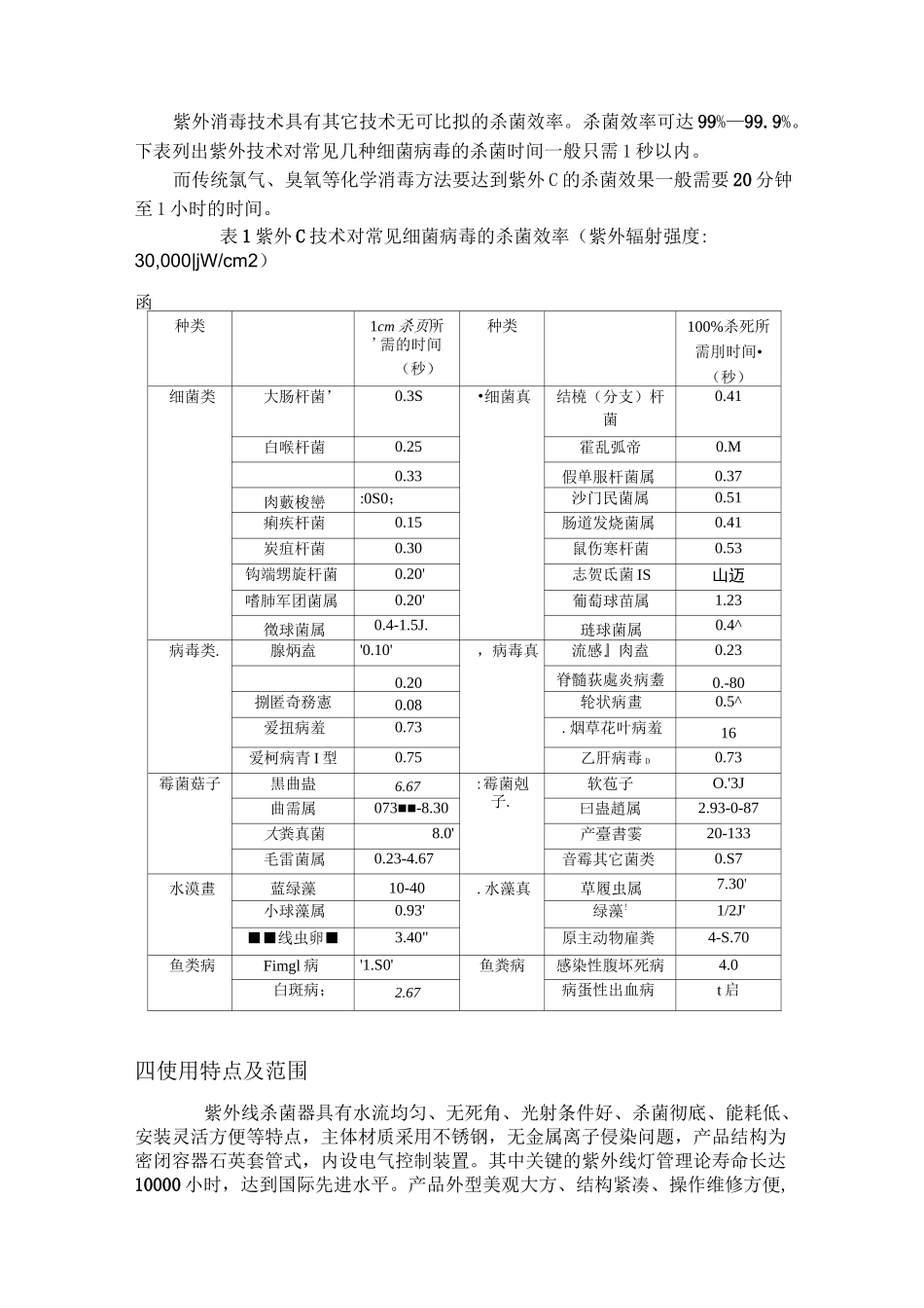 紫外线杀菌分类原理及特点_第2页