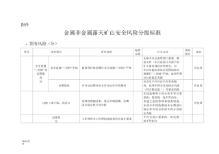 露天矿山安全风险分级标准