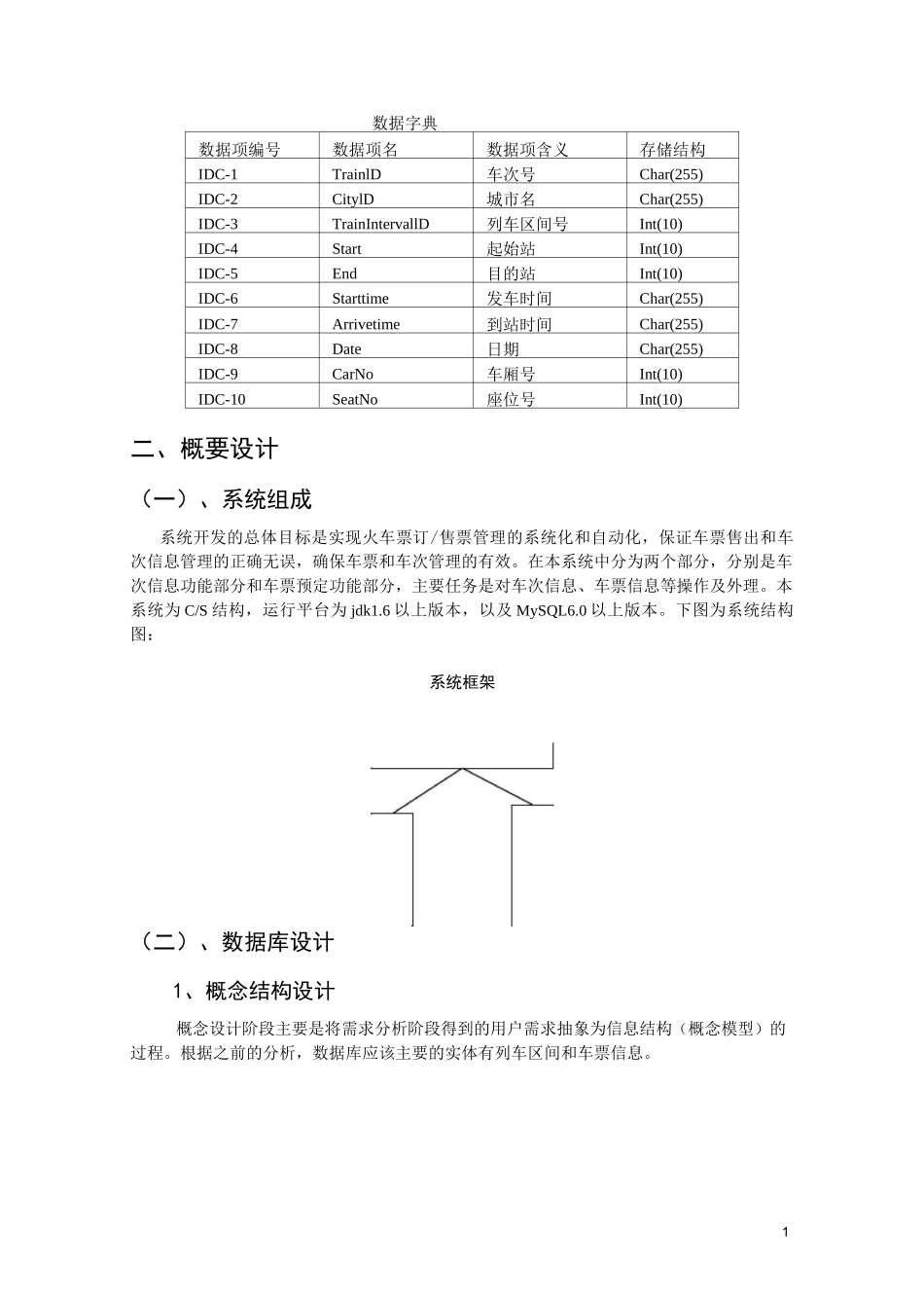 数据库课程设计报告火车订票系统_第2页