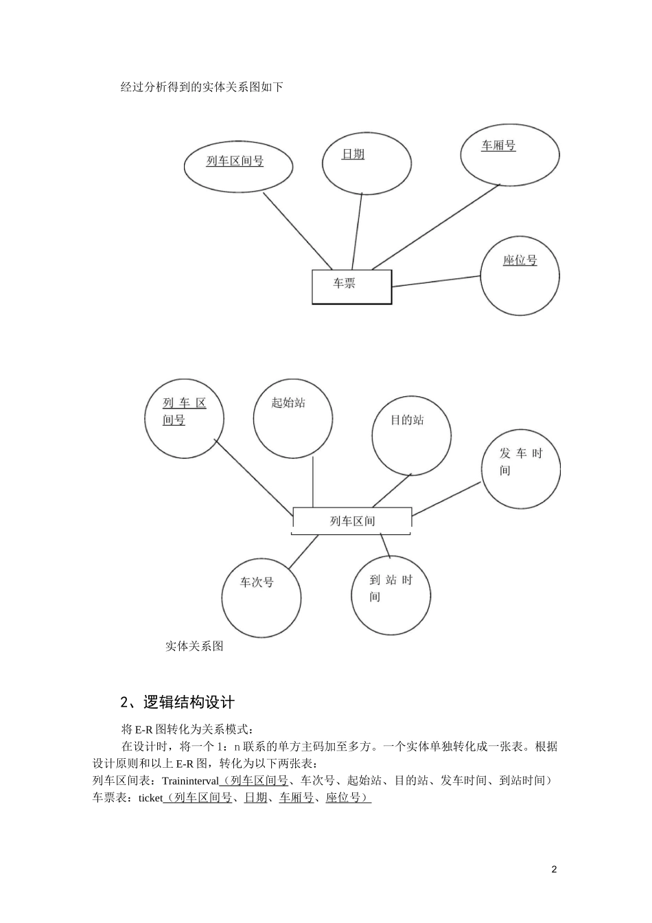 数据库课程设计报告火车订票系统_第3页